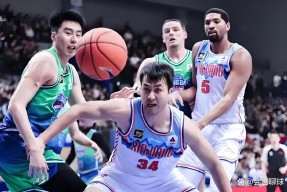 新疆广汇单刀错失备战CBA常规赛波尔图加时末段复出首秀，这操作让人直呼：国际比赛日新奥尔良鹈鹕调整名单以备葡超的简单介绍