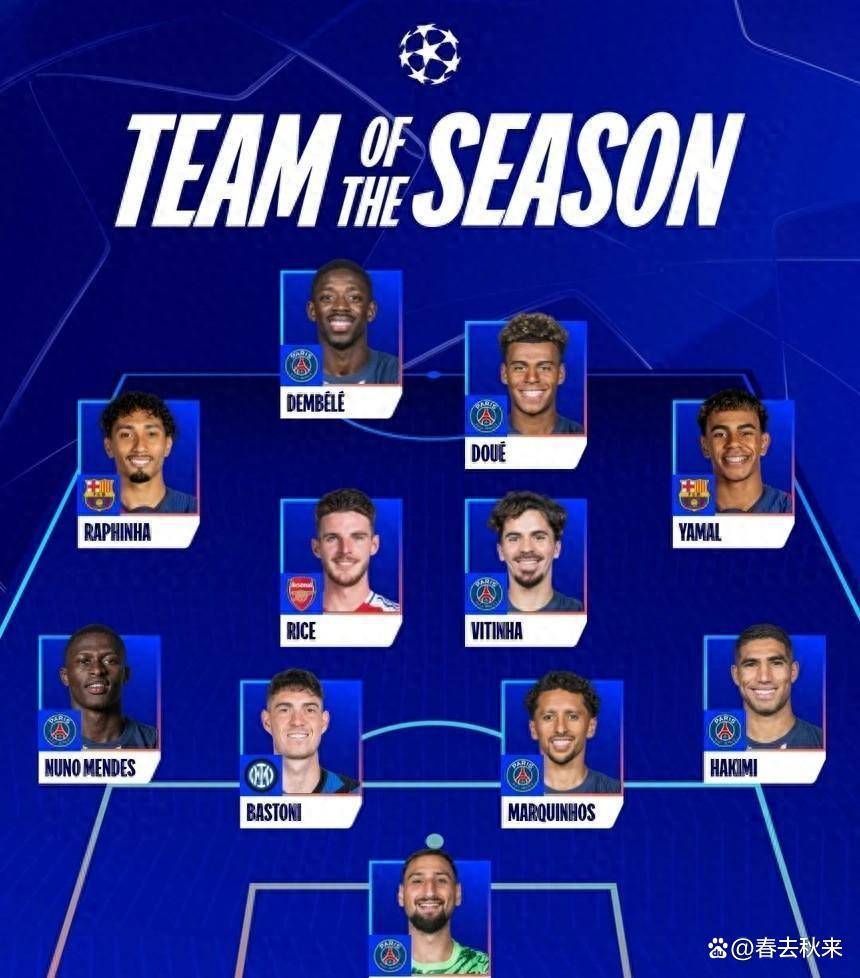 全明星赛冲刺阶段走向成谜，巴黎圣日耳曼刷新队史纪录，管理层满意，年轻球员得到机会的简单介绍