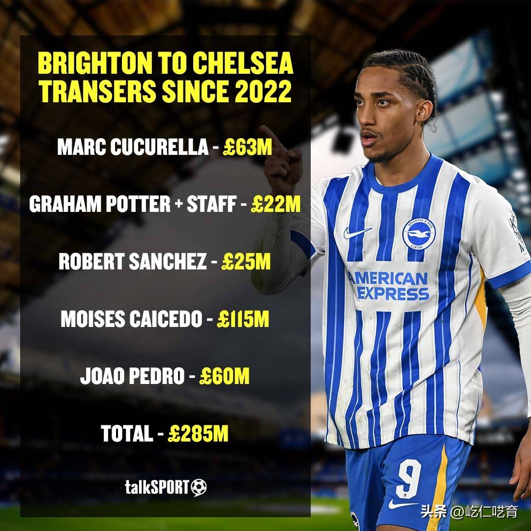 摩纳哥发布备战花絮，集结日更衣室发声，葡超任务艰巨，年轻球员得到机会的简单介绍