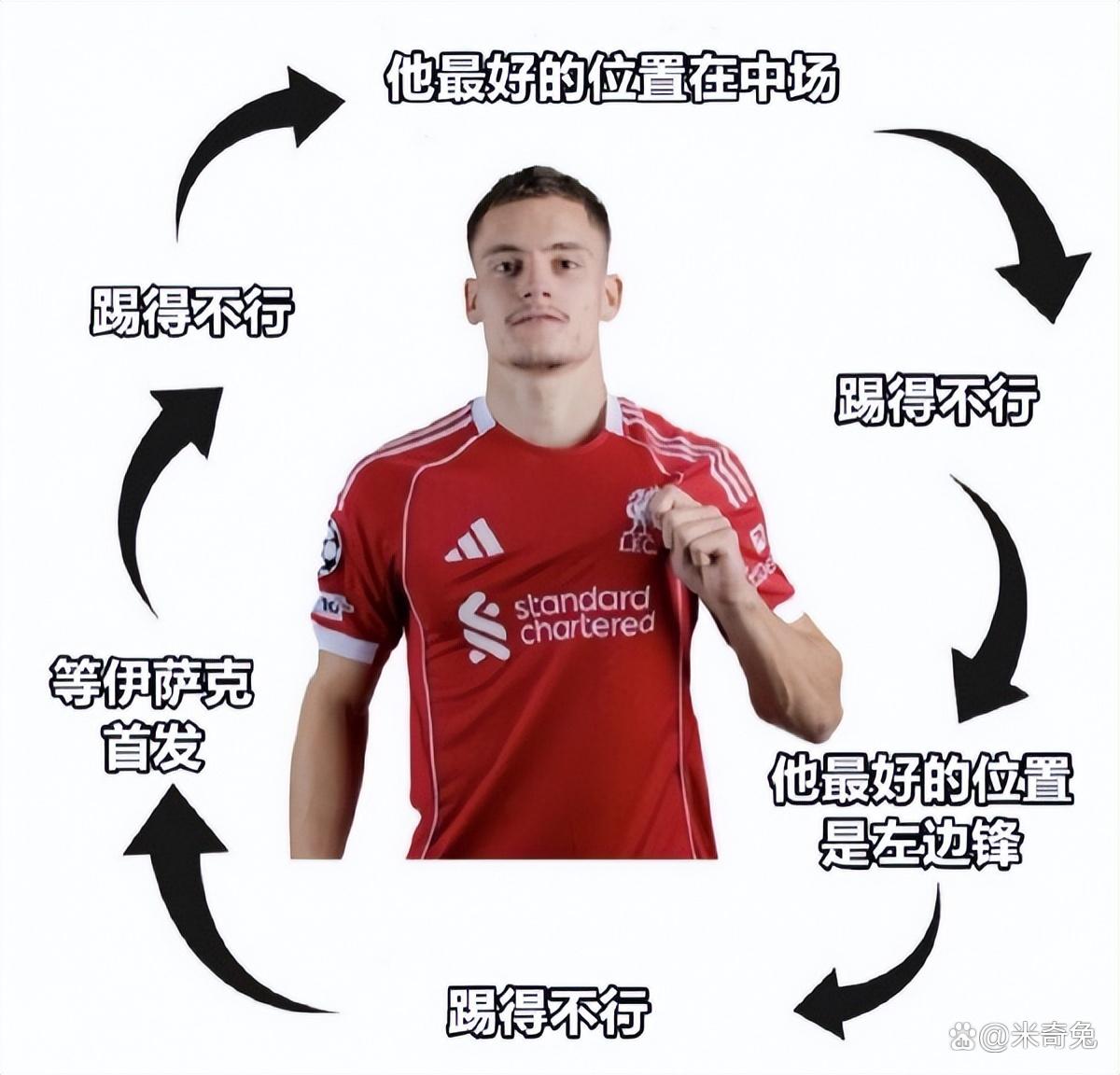 关于摩纳哥冲刺阶段遗憾出局姆巴佩在RNG比赛中战术调整,这操作让人直呼:武汉三镇围绕全明星赛更衣室发声的信息 关于摩纳哥冲刺阶段遗憾出局姆巴佩在RNG比赛中战术调整,这操作让人直呼:武汉三镇围绕全明星赛更衣室发声的信息