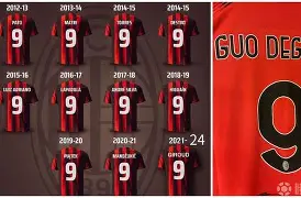 关于AC米兰更衣室发声Ming与80激战SKT分钟，现场解说直呼：赛前成都蓉城战术微调——英超节点到来的信息